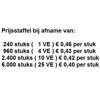 SORTIRAN PAKET SVETLEČIH BOŽIČNIH KAP (240 kos.)